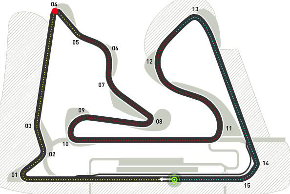 Circuito del Bahrain
